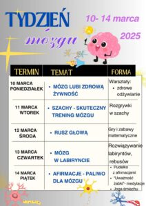 Tydzień Mózgu